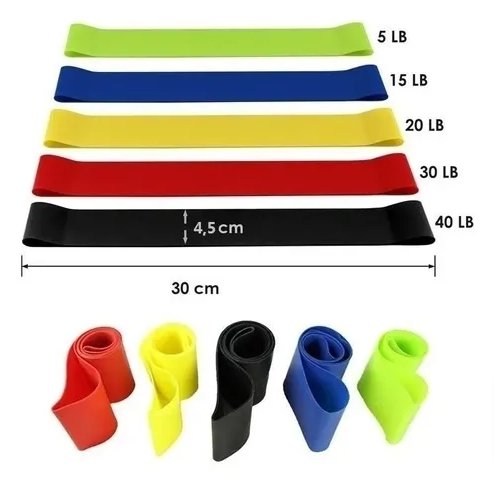 Set de bandas de resistencia circulares (5 uds) - Tienda Mish!